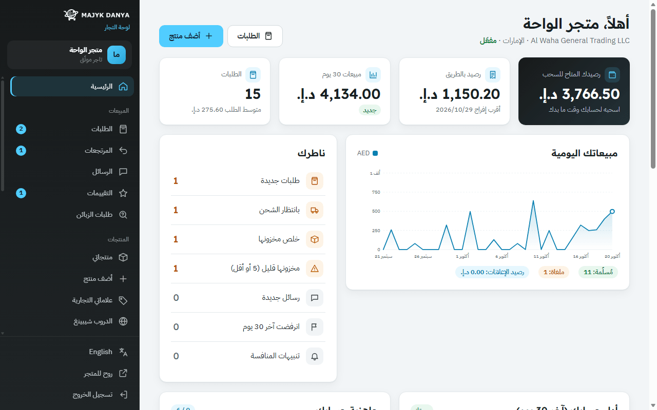 الصفحة الرئيسية للبائع مع لوحة أداء الحساب